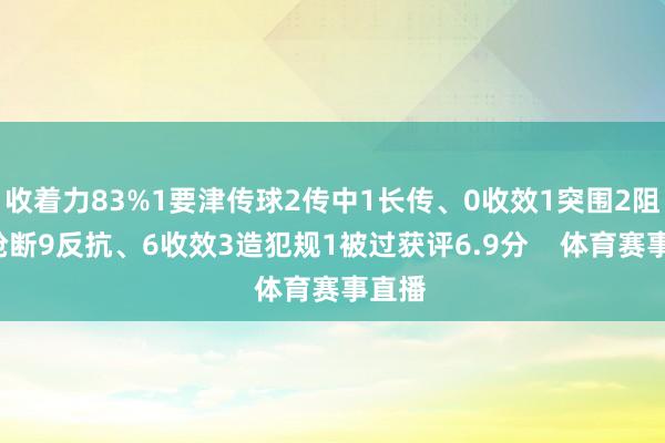 收着力83%1要津传球2传中1长传、0收效1突围2阻难2抢断9反抗、6收效3造犯规1被过获评6.9分    体育赛事直播